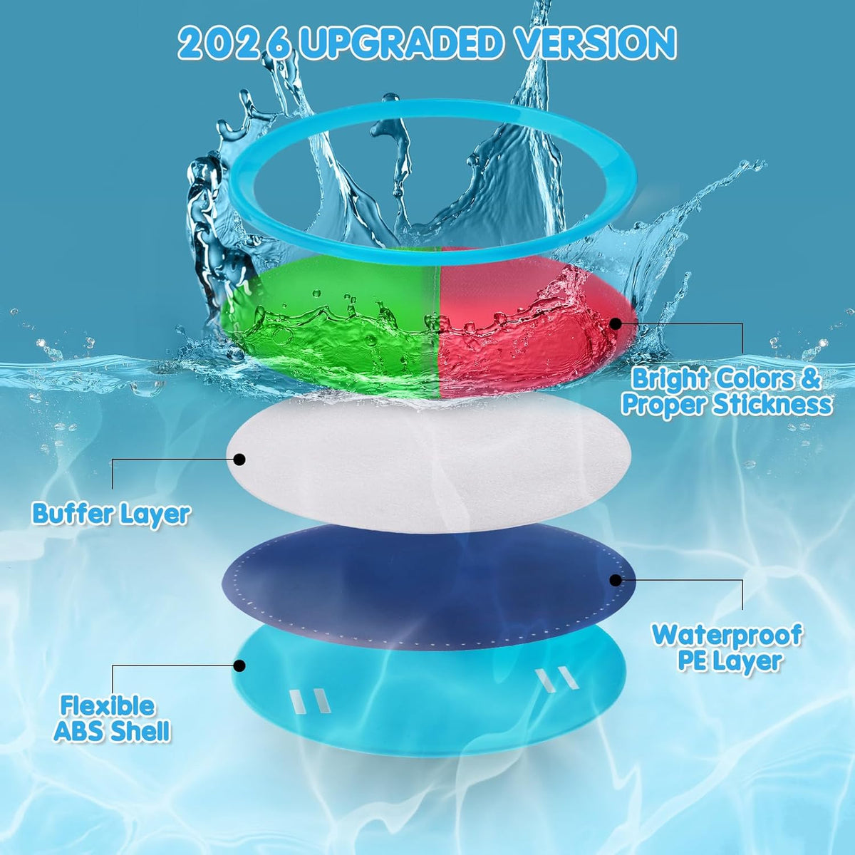 Toss and Catch Ball Game Outdoor Toys for Kids Yard Games Beach Toys outside Games for 3 4 5 6 7 8 9 10 Year Old Boys Girls (Upgraded)