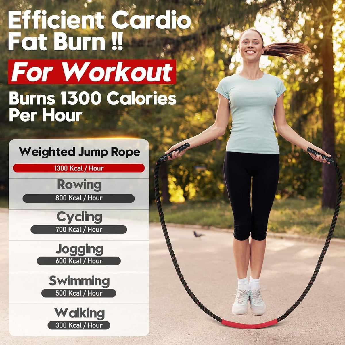 Jump Rope, Weighted Jump Rope for Men and Women