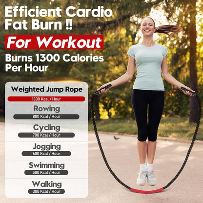Jump Rope, Weighted Jump Rope for Men and Women